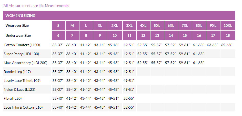 Sizing Chart