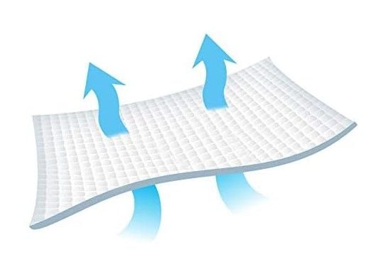 Breathable underpad
