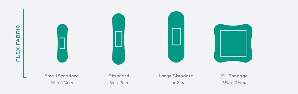 Flex Fabric Bandage Size Reference