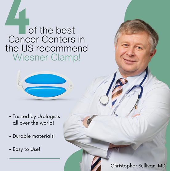Urologist Recommended