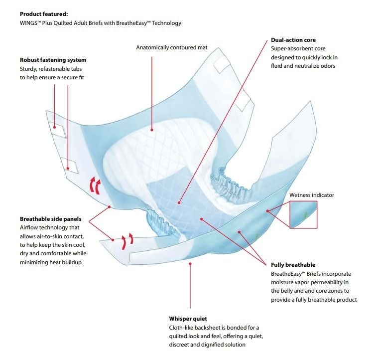 infographic