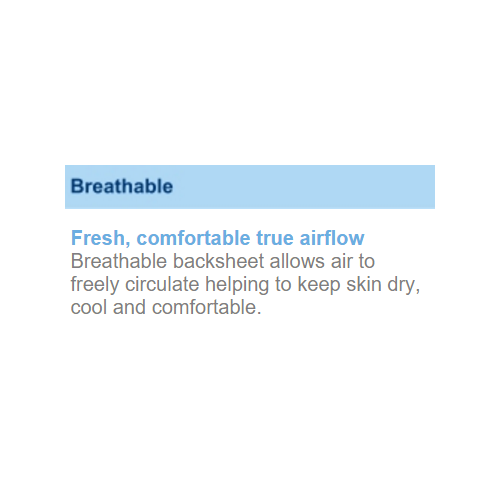 WINGS Quilted Underpads Breathable