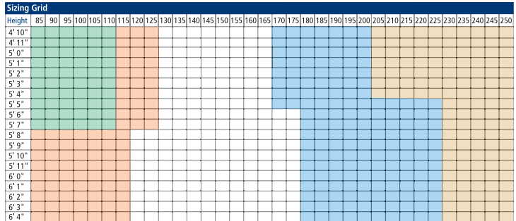 Wings Choice PLUS Brief Size Chart