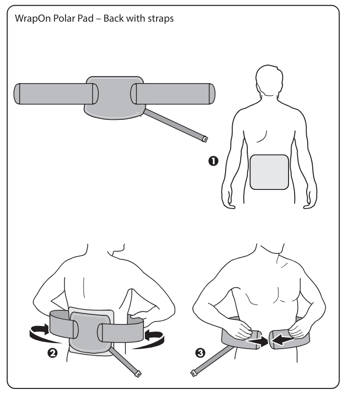 Application Instructions