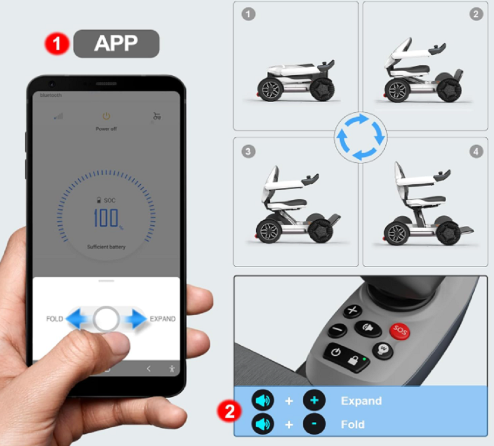 SmartPhone App Fold and Expand Button to Unflold in 4 Steps