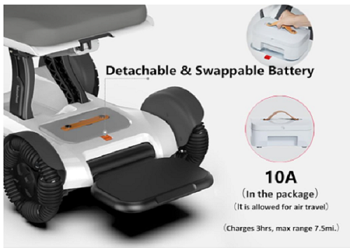 10A Lithium Ion Battery Is Detachable