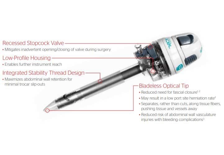 Product Features