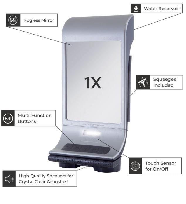 Image 2 of Zadro Z'Fogless LED Lighted Shower Mirror