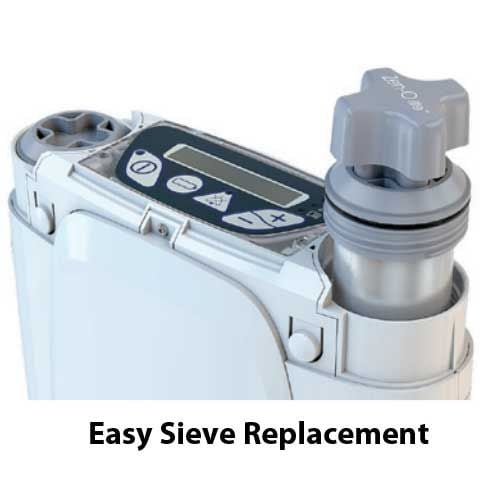 Image 6 of Zen-O Lite Accessories and Replacement Parts