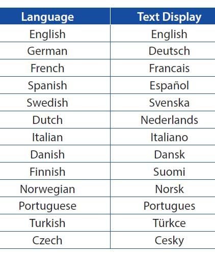 13 Languages