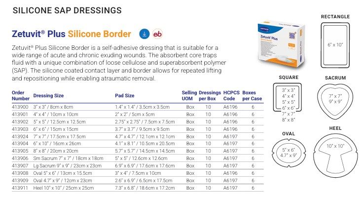 catalog page