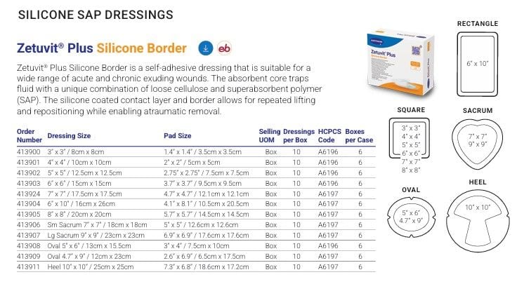 Image 3 of Zetuvit Plus Silicone Bordered Dressings