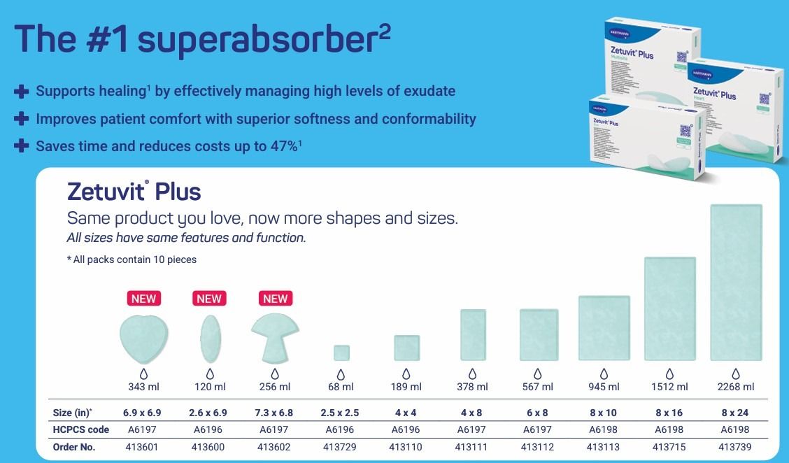 #1 superabsorber