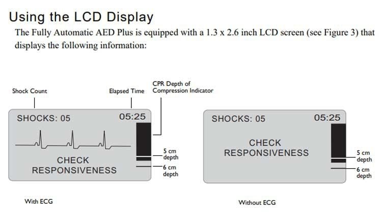 LCD Display