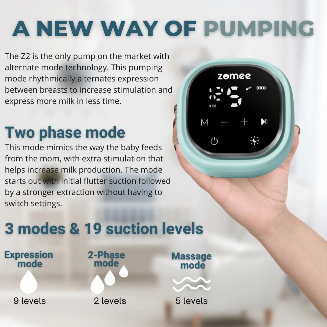 Breast Pump - 3 Modes and 19 Suction Levels