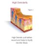 High Osmolarity