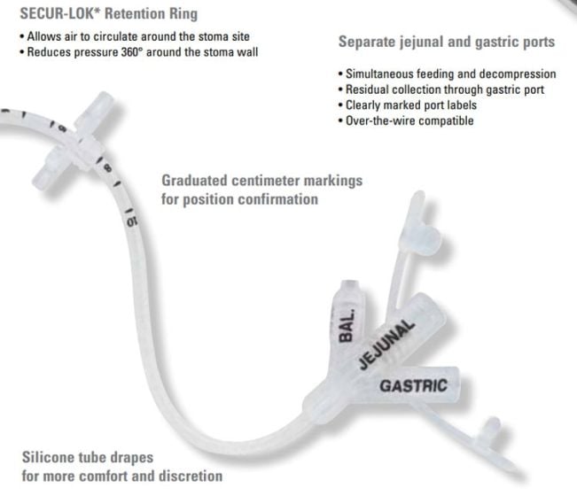 AVANOS MIC KEY GJ Tubing Low Profile GastricJejunal Feeding