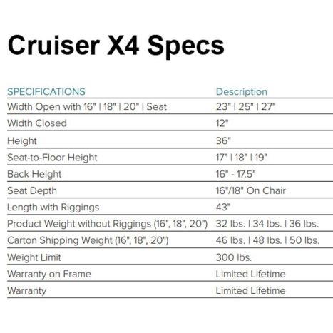 Specifications
