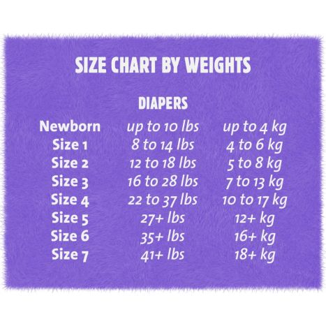 Size Chart by Weight