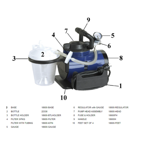 Drive Heavy Duty Suction Machine
