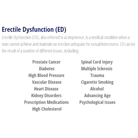 Vacurect Therapy for Erectile Dysfunction