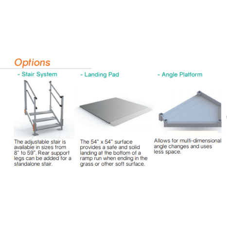 Options