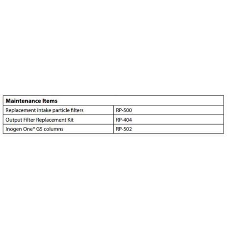 Replacement Parts - Maintenance