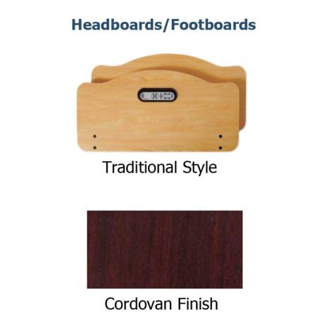 Head and Foot Panels