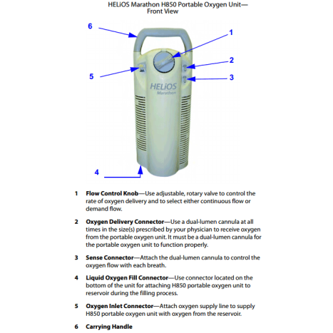 Ships Free] HELiOS Liquid Oxygen | Helios LOX - H850 - H500.