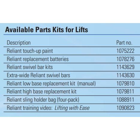 Kit Accessories List