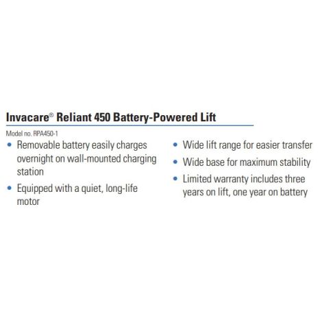 RPL450-1 Features