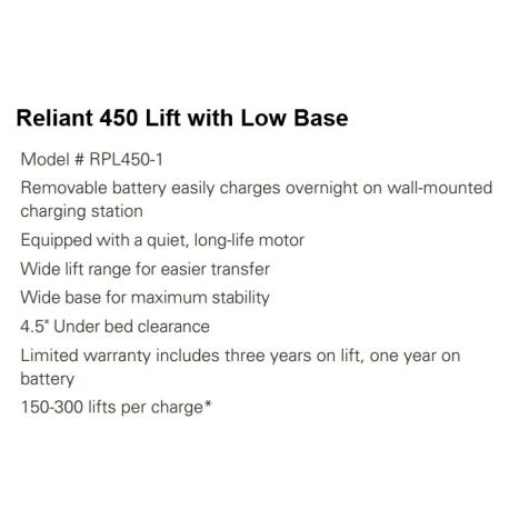 Low Base Features