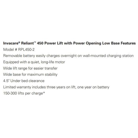 RPL450-2 Features