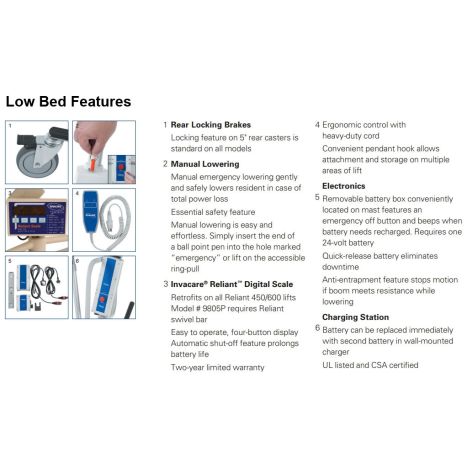 Product Features