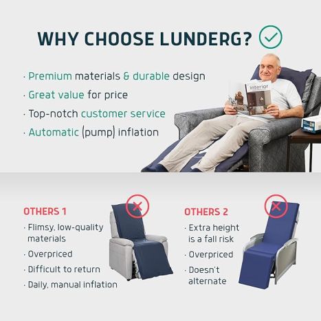 Lunderg Features 