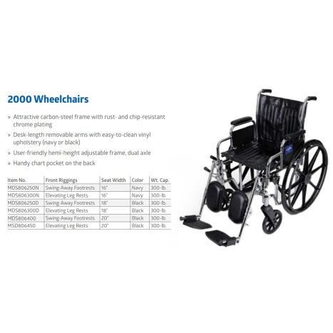 Medline Excel 2000 Extra-Wide Wheelchairs, 20
