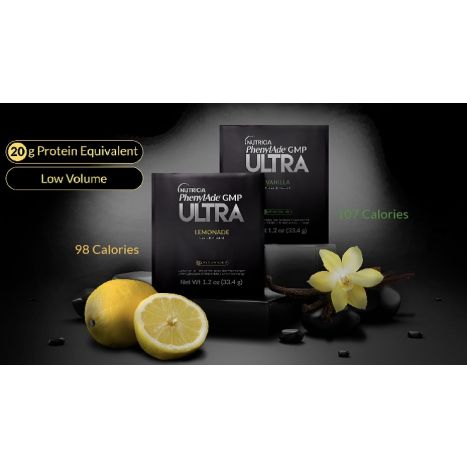 Ingredients and Benefits