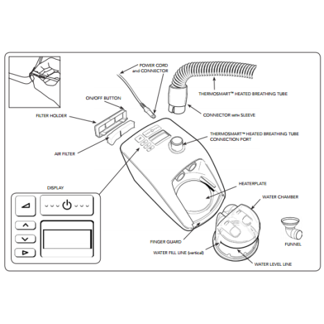 Fisher & Paykel SleepStyle 600 Series CPAP - HC604MJHU