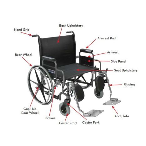 Drive Sentra EC Heavy Duty Extra Wide Wheelchair | Vitality