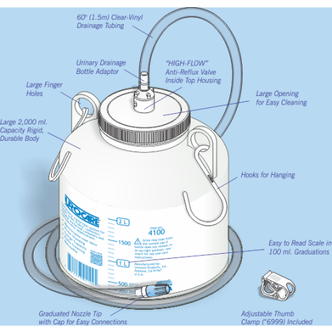 Urocare Urinary Drainage Bottle components