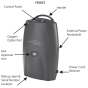 Eclipse 5 Portable Concentrator Front Side Locations