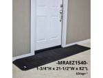1 3/4 Inch H x 21 1/2 Inch D x 82 Inch W - 2 pc assembly
