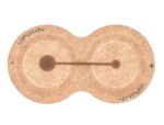 IontoPatch STAT