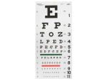 20 ft distance Snellen eye chart