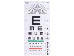 Tumbling E chart