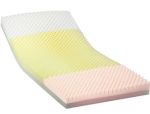 Invacare SPS1084 84-inch Solace Prevention Mattress