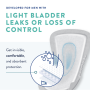 Developed for light bladder leaks
