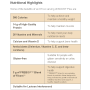 Boost Plus Nutrition Highlights
