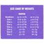 Size Chart by Weight