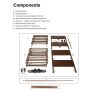 Components